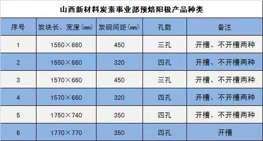 MS88明升·(中国大陆)登录